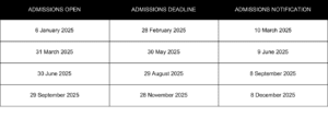 accelerator dates