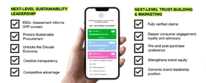 buyerdock benefits